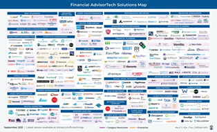 Advisor Tech Solutions Map